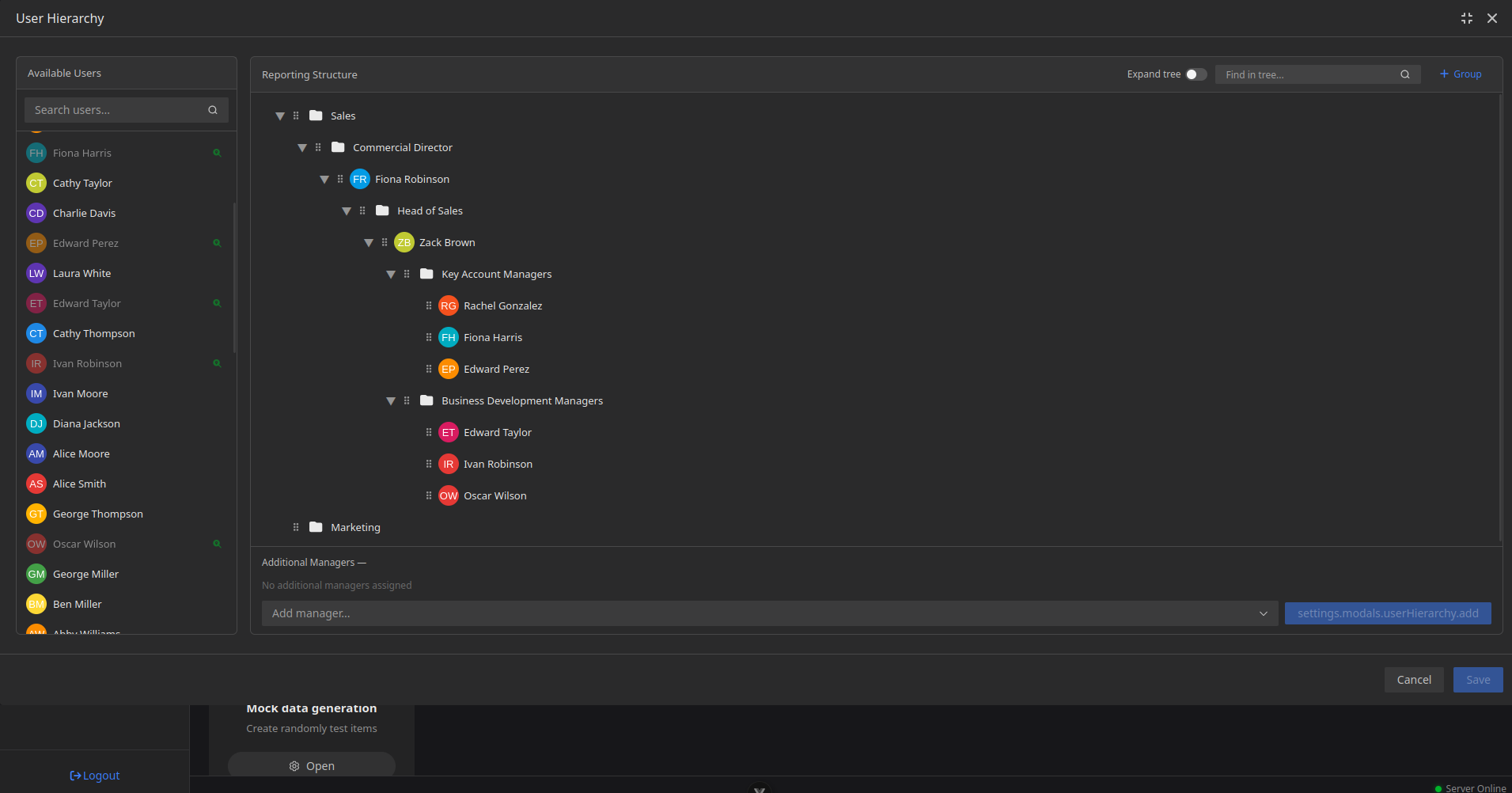 Hierarchical access control — organization tree